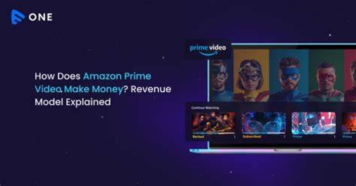 How does Amazon Prime verify age?