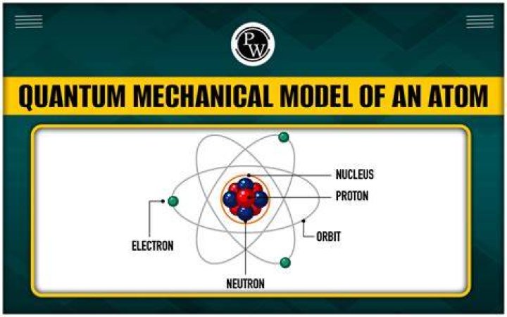 How does quantum mechanics apply to the hydrogen atom?