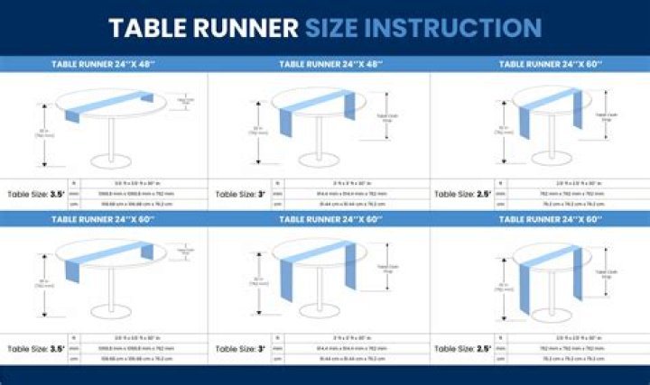 How far should a table runner extend?