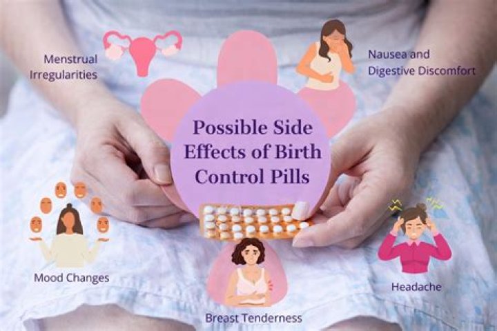 How long do side effects last after stopping birth control?