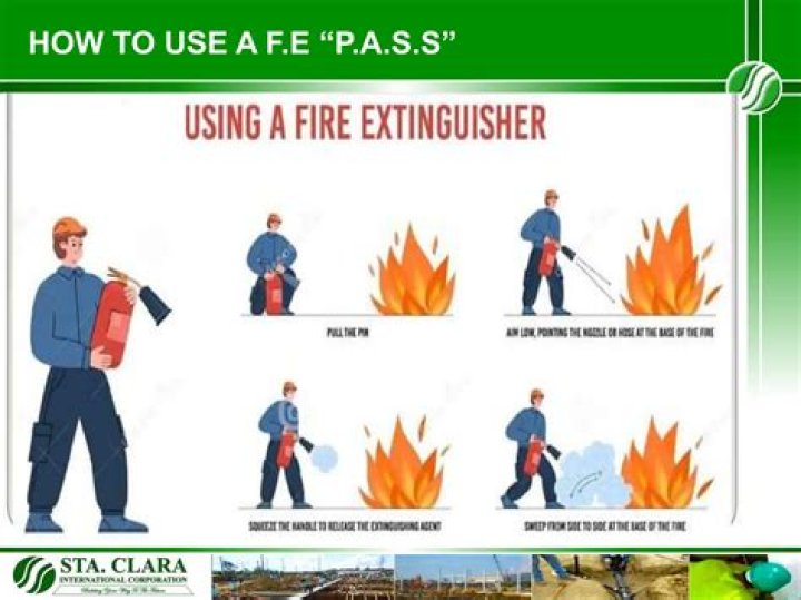 How long does basic fire training last?