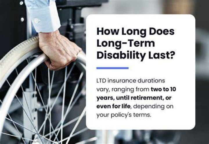 How long does group long term disability last?