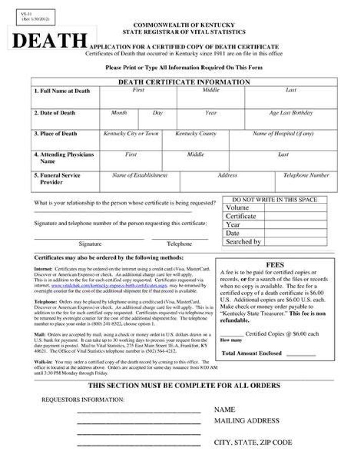 How long does it take to receive a death certificate in Dallas County?