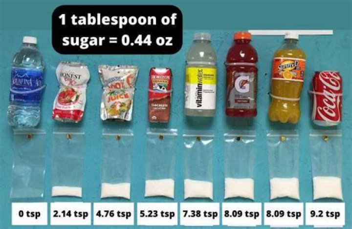 How many grams of sugar are in an ICEE pop?