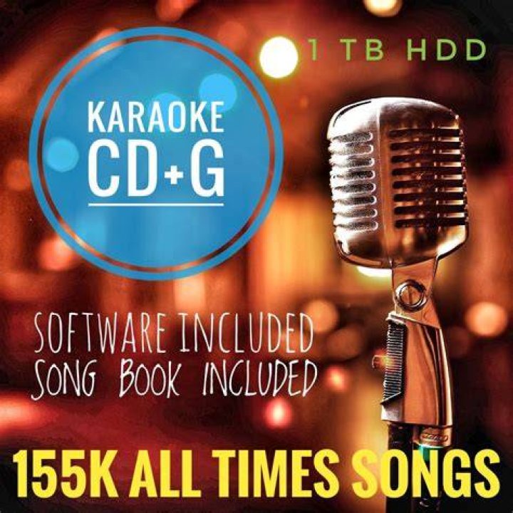How many songs fit on 1TB?