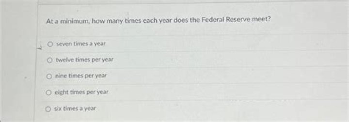 How many times each year does the Federal Reserve meet?