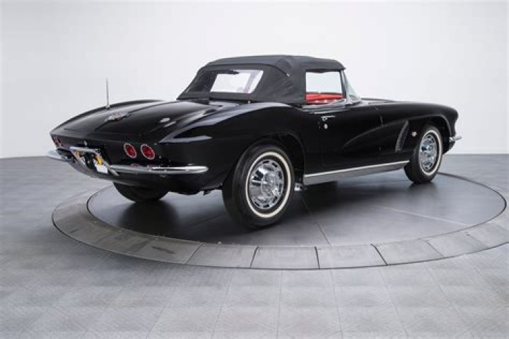 How much did a Corvette cost in 1964?