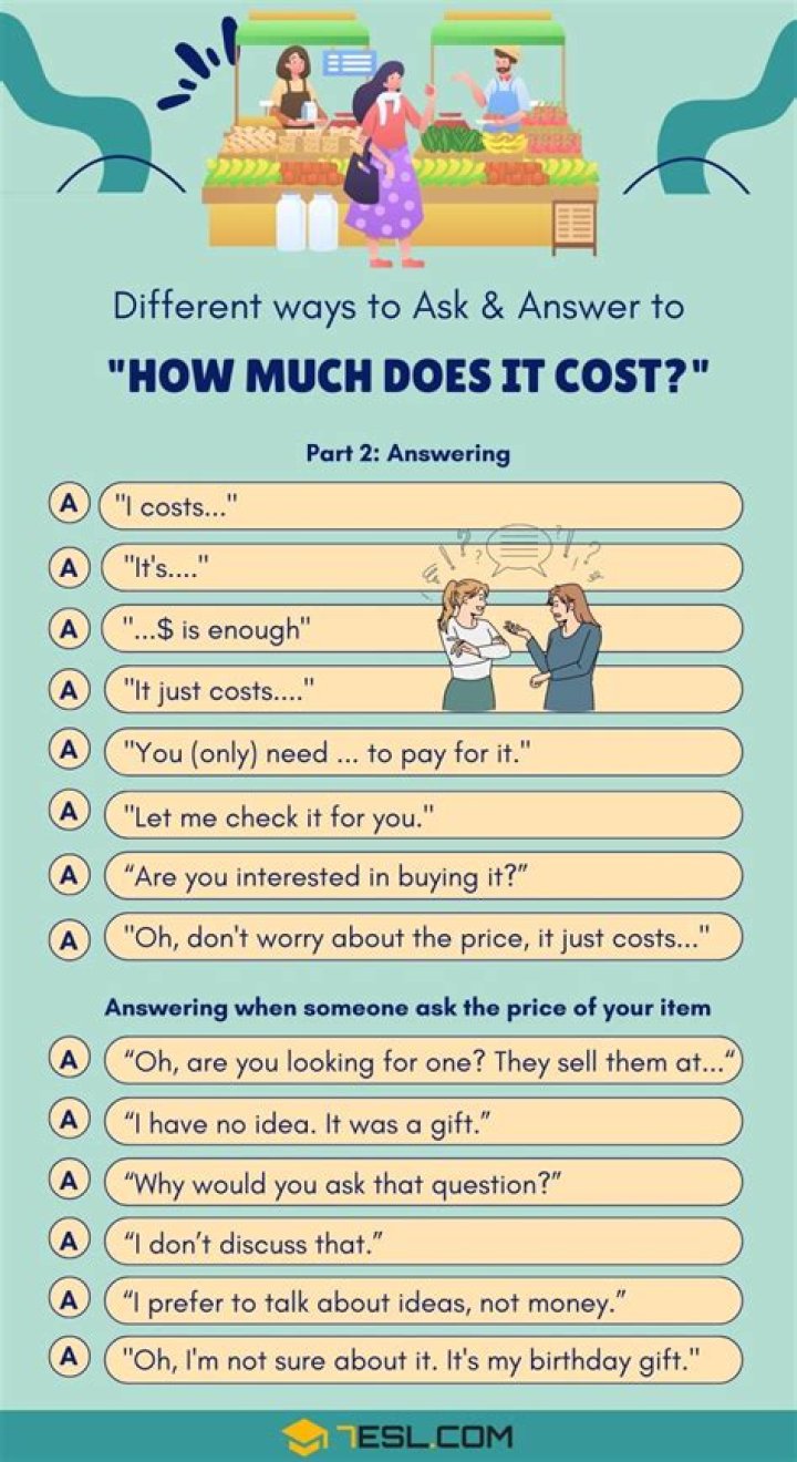 How much do Dremels cost?