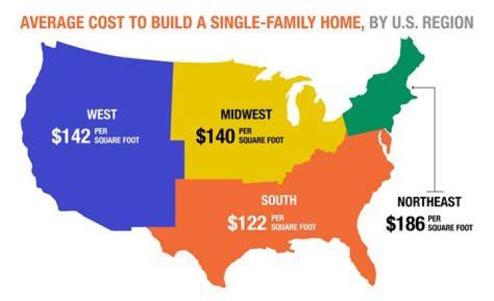 How much does a 2021 Axis A24 cost?
