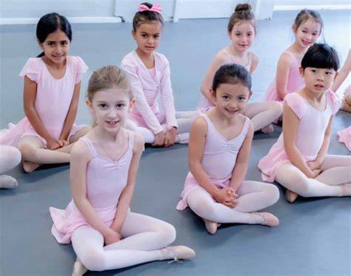 How much does ballet cost UK?