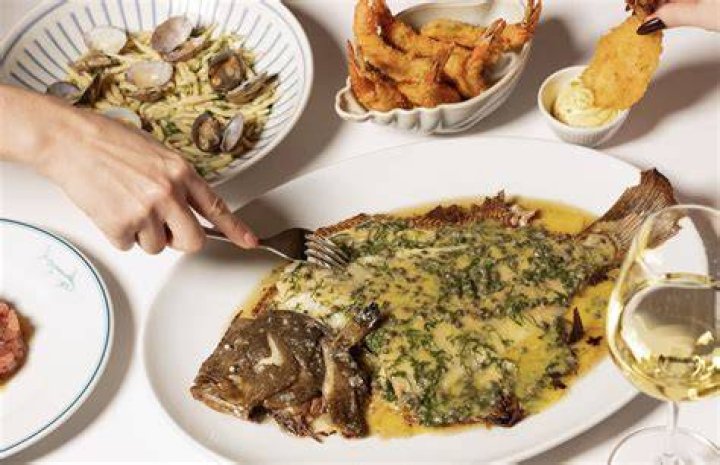 How much does it cost to eat at Osteria Francescana?