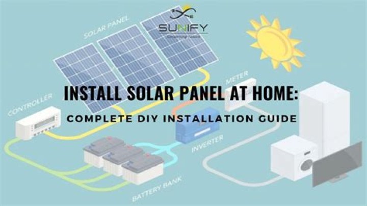 How much does it cost to install solar panels in Chennai?