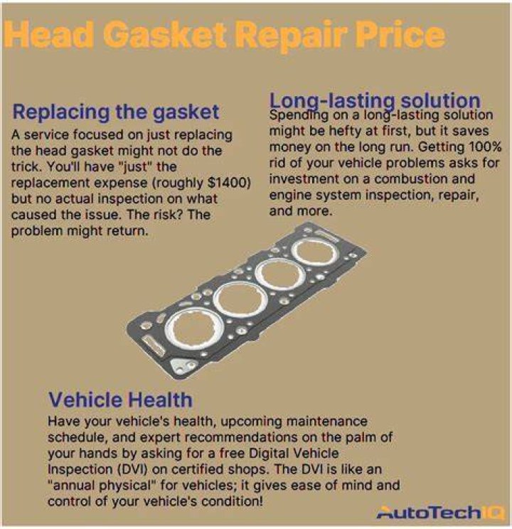 How much does it cost to replace a head gasket on a v8?