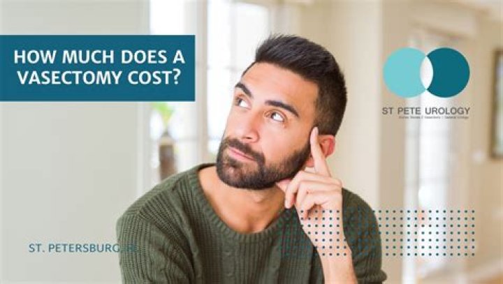 How much does the ClosureFast procedure cost?