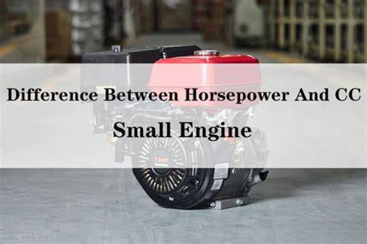 How much horsepower is 701 cc?