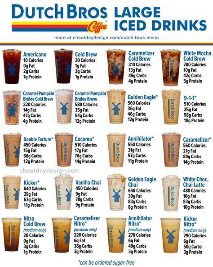 How much is Dutch brothers worth?