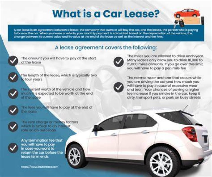 How much is it to lease a Fiat?
