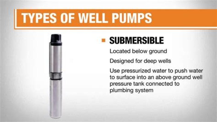 How much power does a 1/2 HP well pump use?