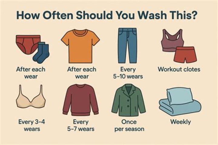 How often should you wash a night guard?