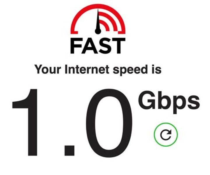 Is 130 Mbps internet fast?