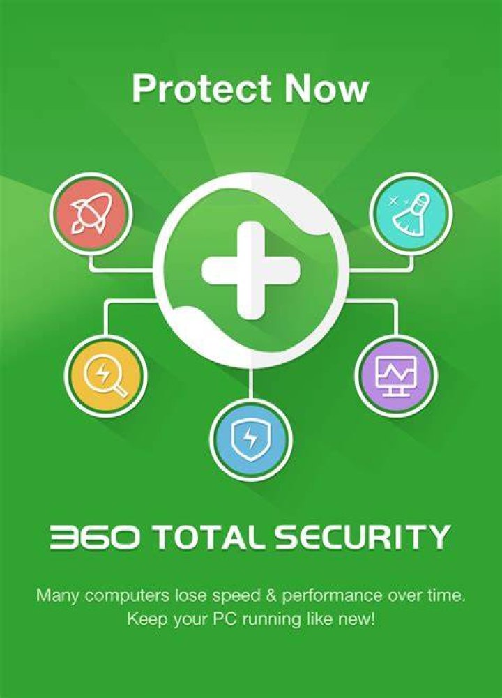 Is 360 Total Security completely free?