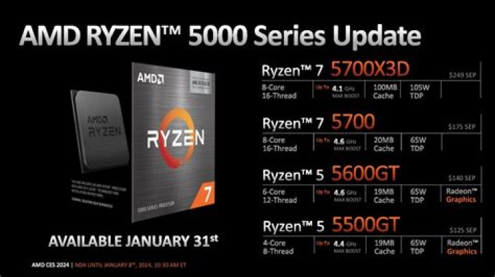 Is 5700 good for gaming?