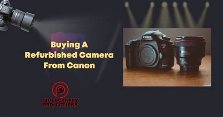 Is buying a refurbished camera a bad idea?