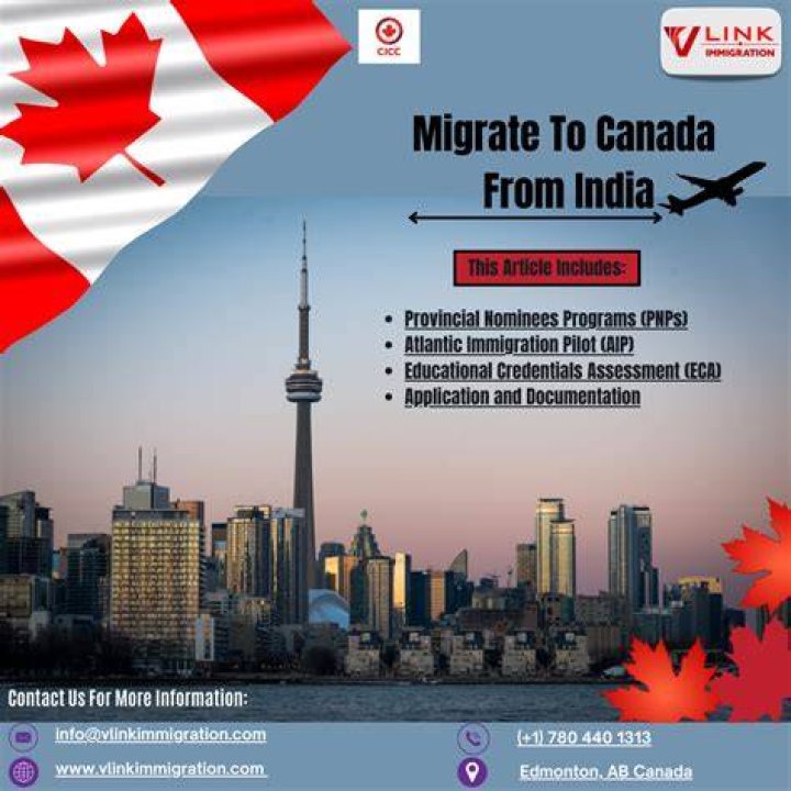 Is Canada Immigration Open in India?