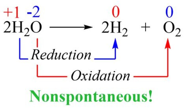 Is H2O and O2 a compound?