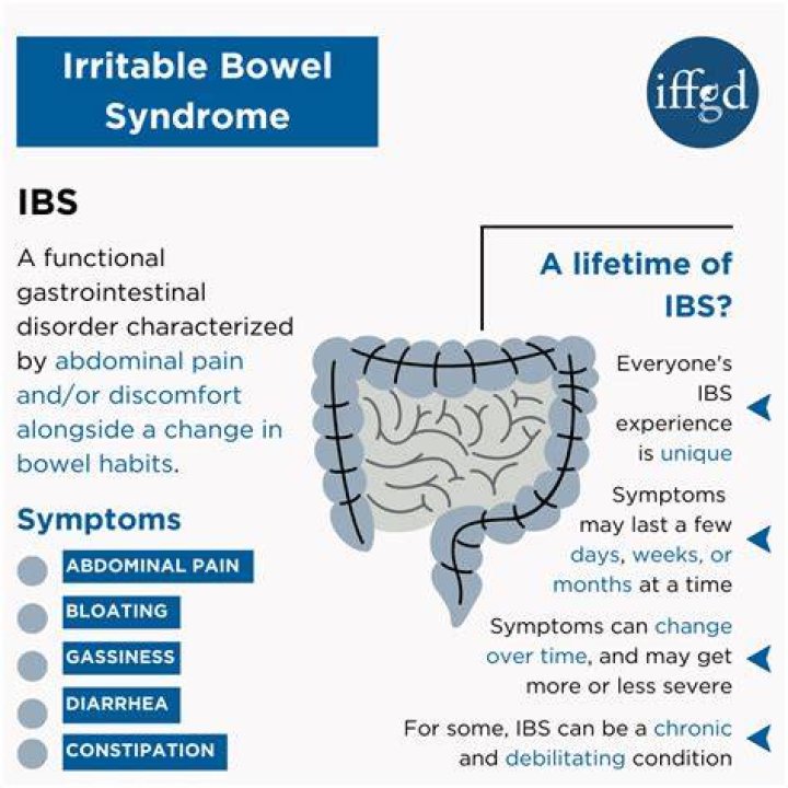 Is IBS associated with diabetes?
