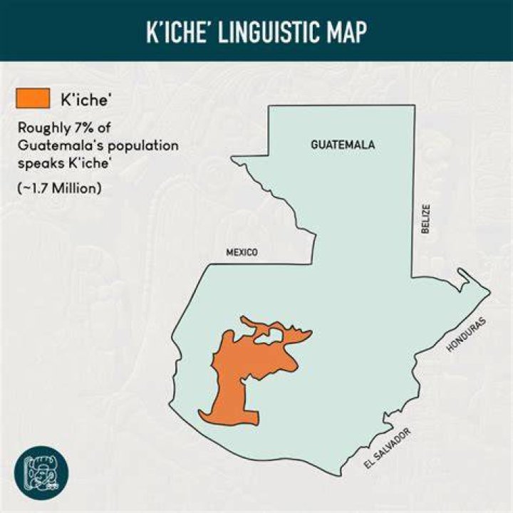 Is K ICHE similar to Spanish?