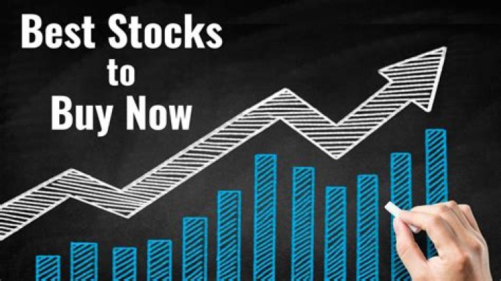Is MGA a good buy now?