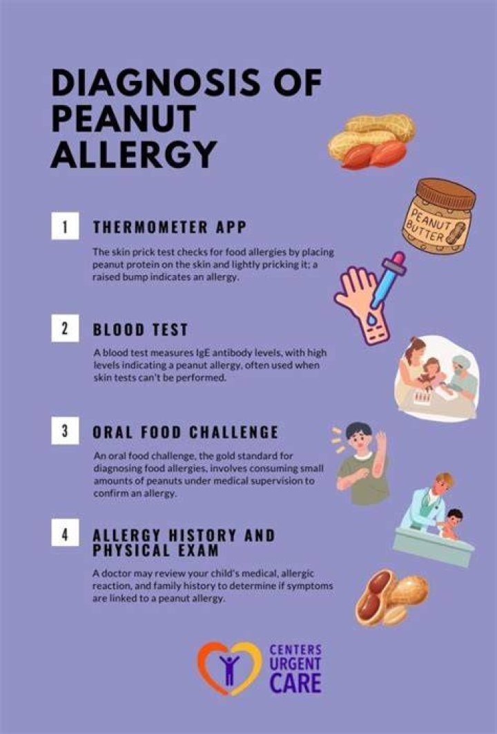 Is peanut allergy permanent?