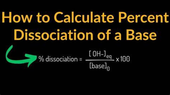 Is percent dissociation the same as ka?
