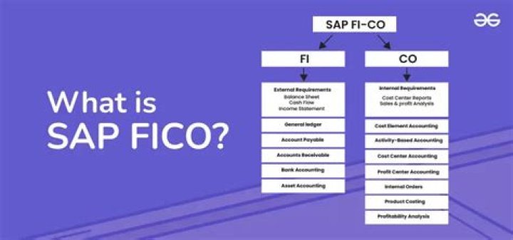 Is SAP FICO in demand?