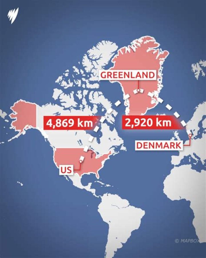 Is the Denmark a nation-state?