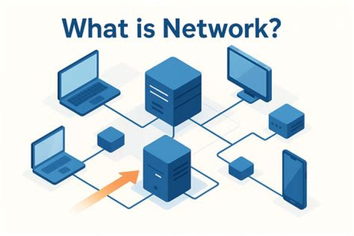 Is the shift Network legit?