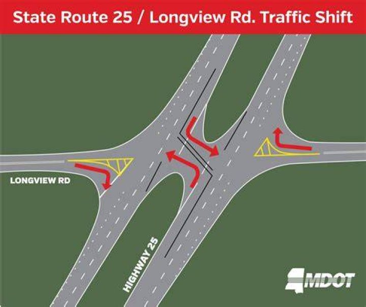 Is trafficway a word?