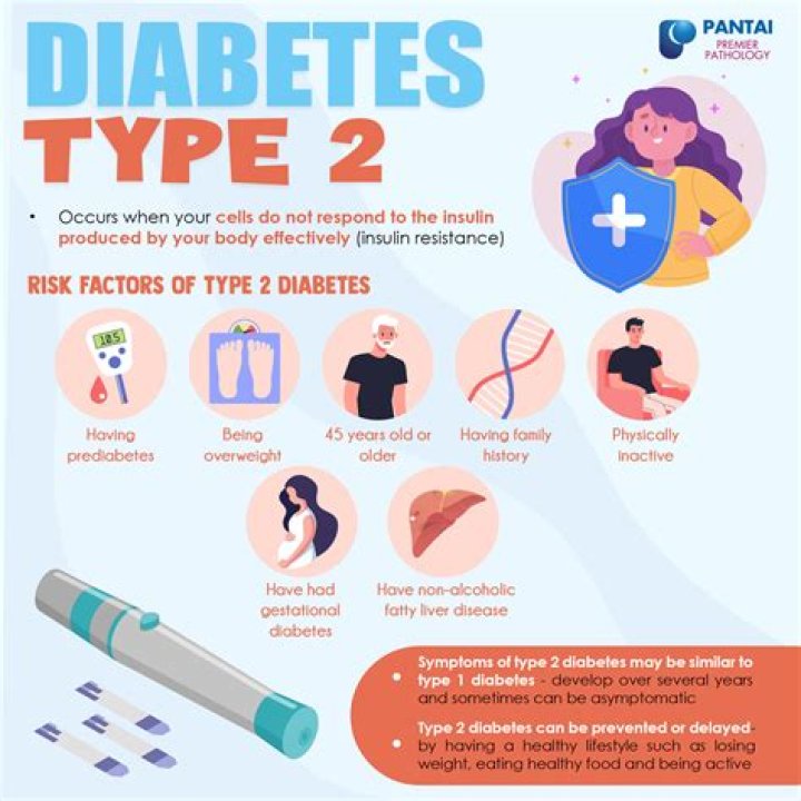 Is type 2 diabetes improved by alcohol?