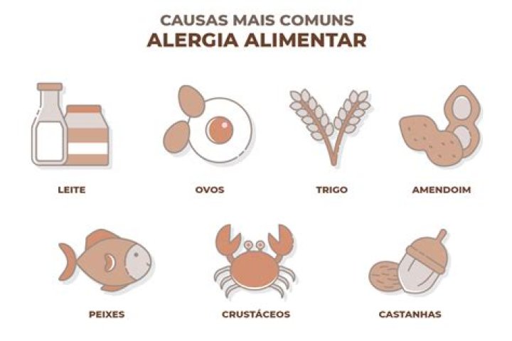Por que as arvores com flor causam alergia?
