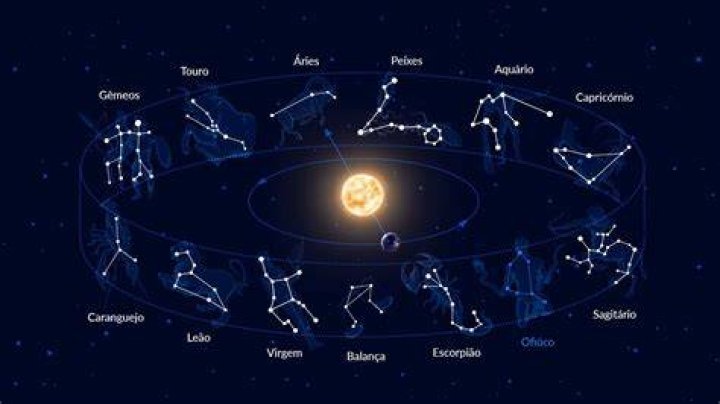 Qual o significado do ceu noturno?
