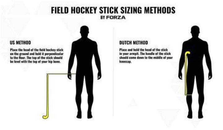 Should you tape your field hockey stick?