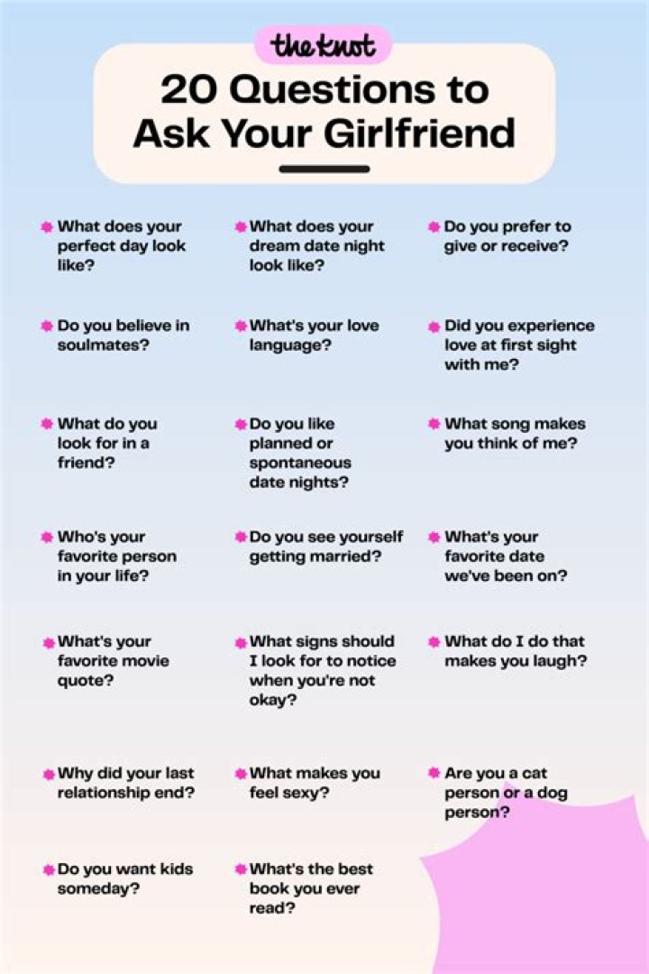 What 5 questions should you never ask a girl?
