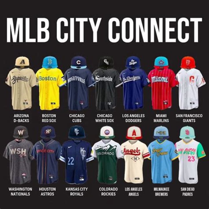 What are authentic baseball jerseys?