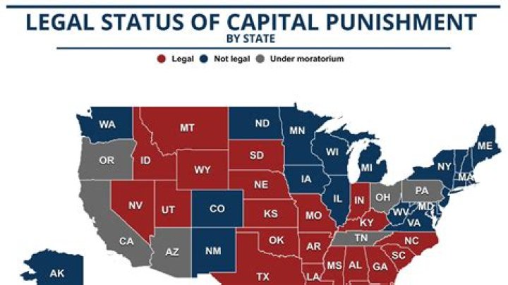 What are examples of capital punishment?