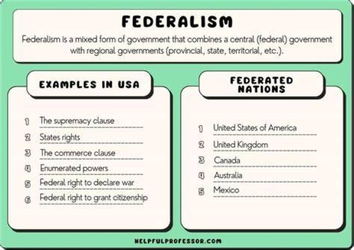 What are some examples of federalism?