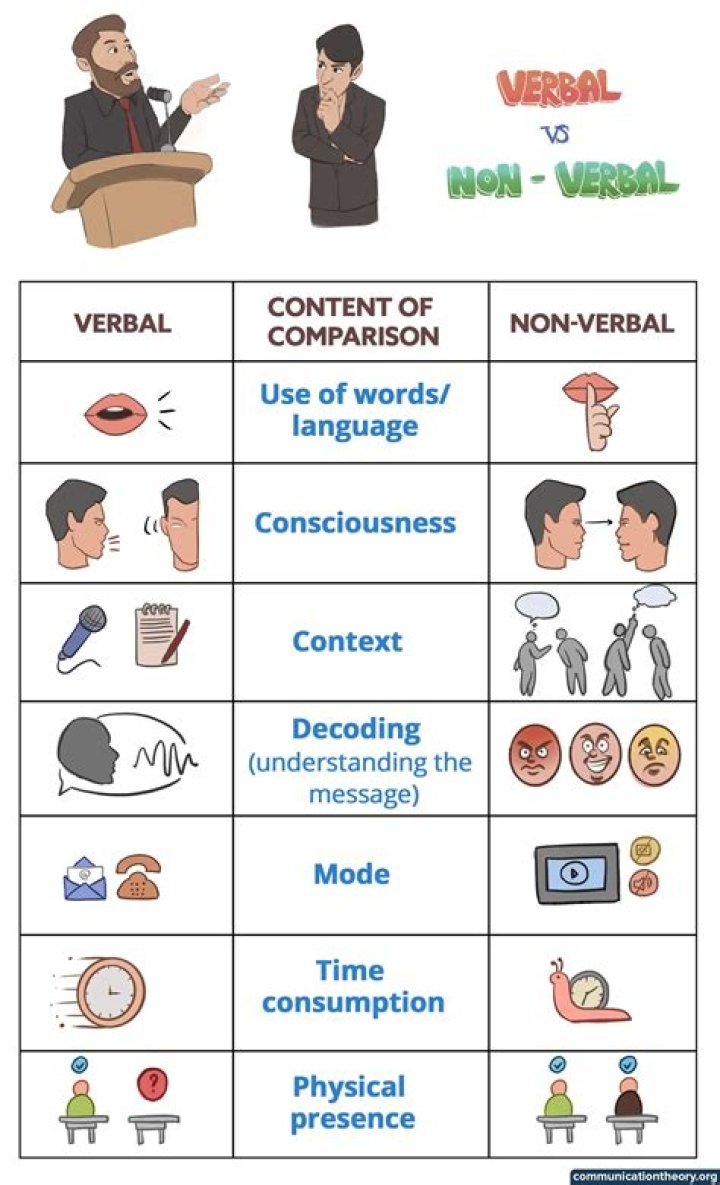 What are some examples of Tagalog quotes?