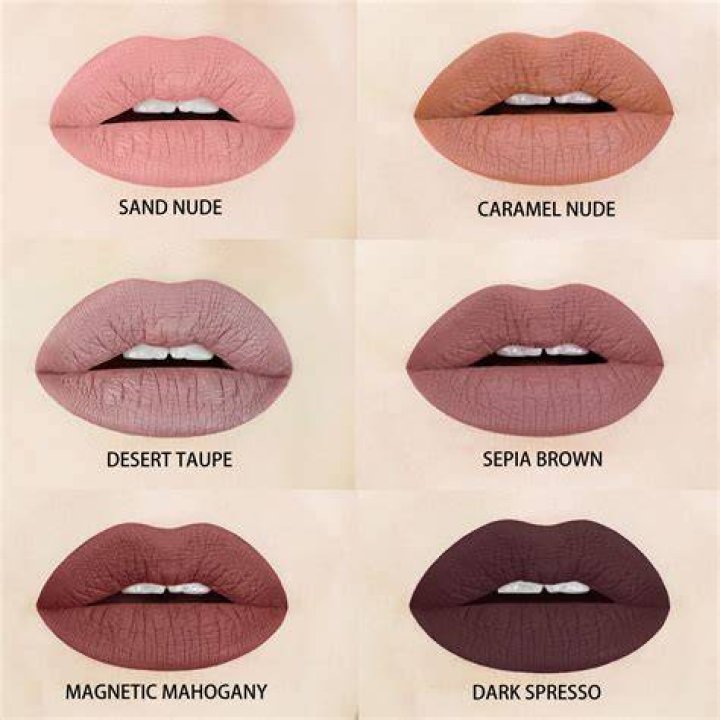 What are some lipstick names?