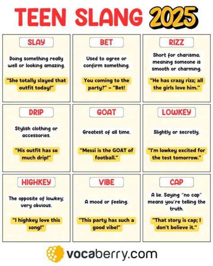 What are some teen slang words?