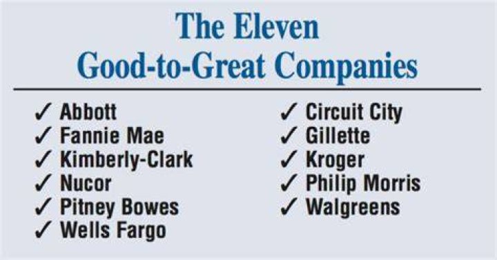 What are the 11 Good to Great companies?
